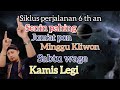 PerJaLanan ReJeki Senin PaHinG, JumAt Pon,SabTu WaGe, MinGgu KliWon ,KamiS LeGi☑️ PaL SriGati #jawa