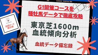 【東京芝1600m】好成績注目種牡馬と産駒の買い時ポイント徹底解説！コース分析2022最新版！