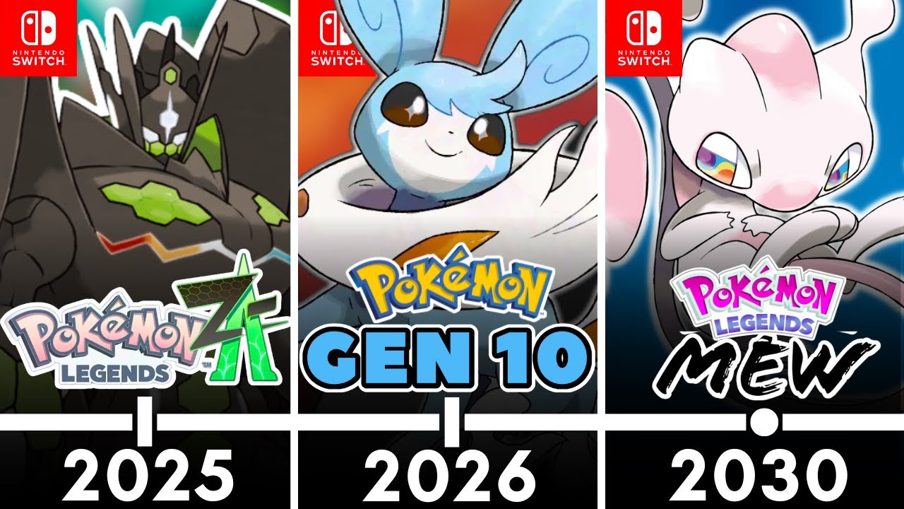 Predicting The Next 10 Years Of Pokémon Games.. - YouTube