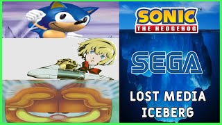 THE ULTIMATE LOST SONIC (and Sega) MEDIA ICEBERG!!! Every canceled Sonic and Sega Game!!!
