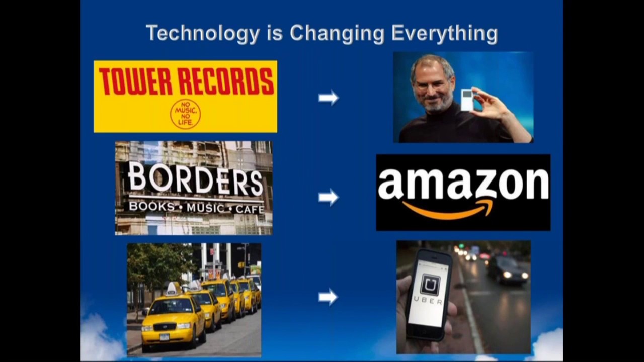 Exp Realty Explained Youtube