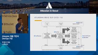 [Team Tools_Basic] Atlassian 제품 기반의 DevOps 구성 - 투씨드