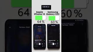 iPhone 13 vs. Samsung Galaxy S22 Battery Test 🔋Subscribe for more 🫡