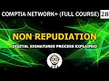 Computer Security - Non Repudiation | Digital signature process | CompTIA Network+ N10-008