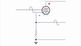 03924 Short Circuits #2  'The Cathode Follower'