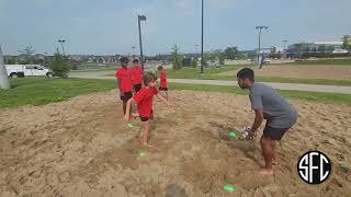 Scrosoppi FC High-Performance Summer Camps 2023 - Beach Training