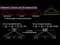 what is and how to use chebyshev s theorem and the empirical rule formula in statistics explained