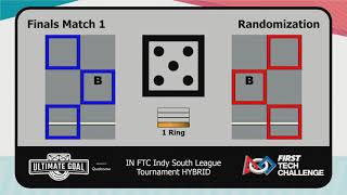 IN FTC Indy South League Championship F1