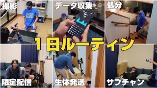 無職の男の１日に密着した結果