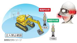 工場、作業場の安全と安心の為に・・人を検知しアラームで知らせてくれる　ヘリマシステム