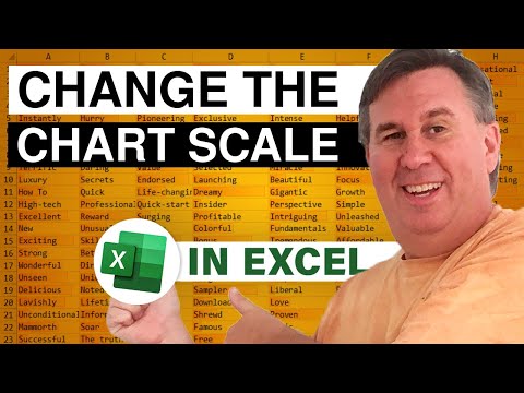 Learn Excel - Change The Chart Scale: Podcast #1407 Learn Excel - Change The Chart Scale: Podcast #1407