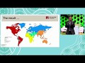 WHC 2018: Healthcare Systems: Future Predictions for Global Care