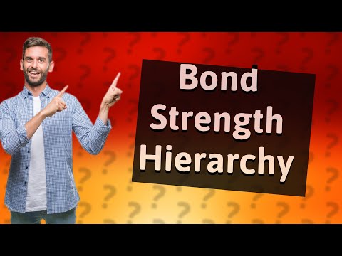 Which bonds are relatively weak?