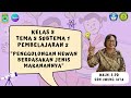 Penggolongan Hewan Berdasarkan Jenis Makanan (IPA Kelas 5)