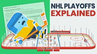 Hockey Explained (NHL Playoffs, Conferences & Divisions, Wild Card System) [2023]
