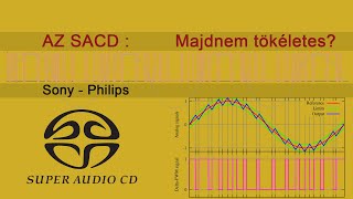 Az SACD - Majdnem tökéletes?