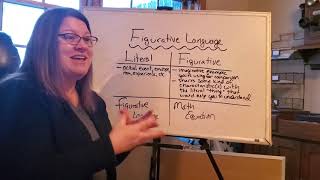 Teaching Figurative Language