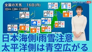 12月16日(月)の天気予報　日本海側は雪や雨の強まりに注意　太平洋側は青空広がる