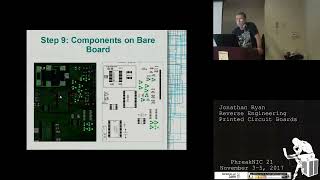 Reverse Engineering Printed Circuit Boards