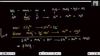 15. সমতাকৃত বিক্রিয়া-১২ঃ FeCl2, KMnO4 and HCl | আয়ন-ইলেকট্রন পদ্ধতিতে অর্ধ-বিক্রিয়া সমতাকরণ