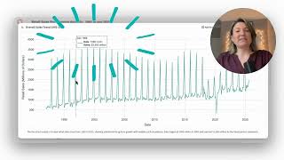 AI Data Analysis: Exploring Toy Sales Trends with Real Census Data