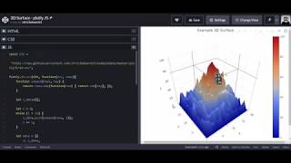 Introduction to Plotly JavaScript