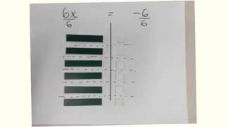 Résoudre les équations algébriques