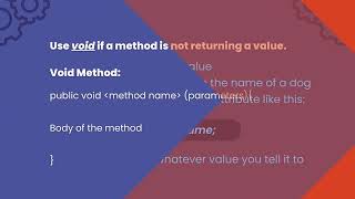 Method Syntax in Java: Void and Return Types