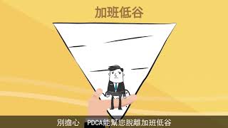 專案管理｜PDCA專案管理優化術