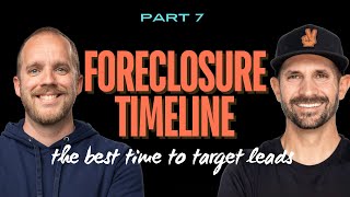 The Complete Foreclosure Timeline and When to Target Leads | Part 7