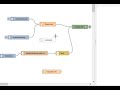 Read File Line by Line in Node-red
