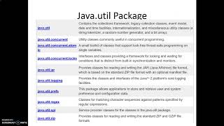 Core Java API Package