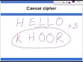 Data Representation - Encryption - Caesar cipher