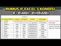 Rumus IF Pada Excel 3 Kondisi