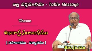 /Jc.rao uncle messages/Telugu Christian Messages/Hebron Messages/Table Messages/బల్ల వర్తమానము/#new/