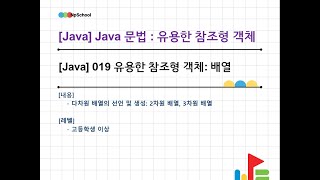 🧡 [Java] 019 유용한 참조타입과 배열: 다차원 배열의 선언과 생성, 그리고 다차원 배열의 개념