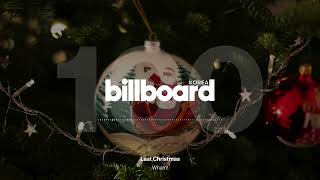 ◽Billboard Hot 100 Chart Playlist for the Week of December 14, 2024◽