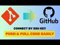 How do I deploy a project to GitHub using git bash? | 2024 | RSAH