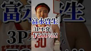 【心臓が毛むくじゃら】富永啓生爪痕残しまくる #クーズ男 #nba #ncaa #ネブラスカ