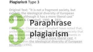 Understanding and Avoiding Plagiarism: Types of Plagiarism