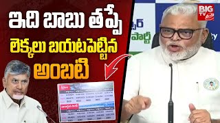 Ambati Rambabu About Flood Storage :  ఇది బాబు తప్పే  లెక్కలు బయటపెట్టిన అంబటి | AP Floods | BIGTV