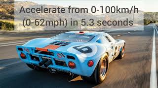 1min Car Introduction | 1968 Ford GT40 Le Mans (LM)