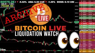 [ARCHIVE] Bitcoin Liquidation Watch Livestream Aug 21 2024 with Chat and Sound