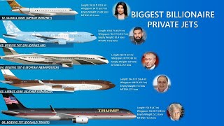 Top 10 Biggest Private Jets In The World