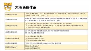 如何成为年薪15W刀的大数据工程师？