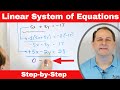 Master Solving a Linear System of Equations by Elimination