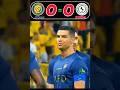 Al Nassr vs Al Ettifaq | KCC 2023 Match Highlights #shorts #shortsviral #wolrdcup #ronaldo