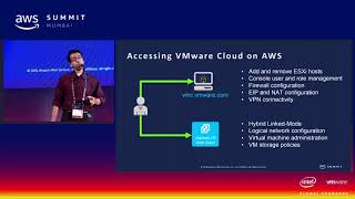 VMware Cloud on AWS – Technical Deep Dive