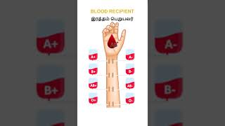 Blood Recipient l இரத்தம் பெறுபவர் l Matching Donor blood type for Recipient blood type l #shorts