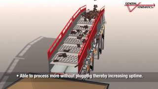 INNOVATION AWARD FINALIST: FINGER-SCREEN Velocity™ Vibratory Screen